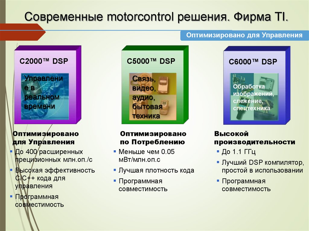 Копировальная техника презентация