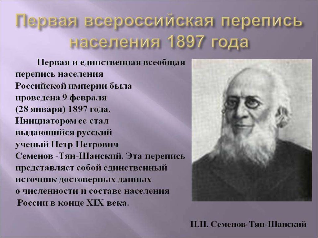 Первое население. Первая Всероссийская перепись населения 1897 года. Первая перепись в России. 1 Перепись населения в России. 1897 Год – первая в истории России Всеобщая перепись населения.