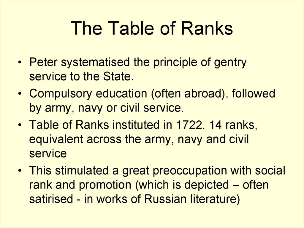 The Table of Ranks