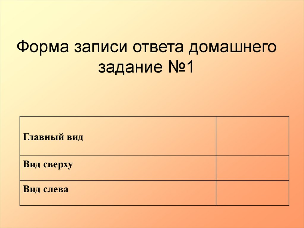 Ответ домашнее. Формы записей моделей.