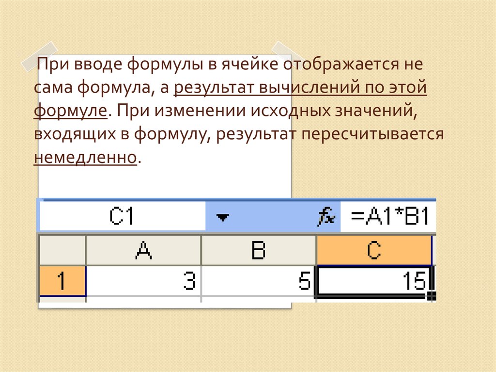 Электронные таблицы ввод. Формула в ячейке. Ввод в ячейку формулы. При вводе формулы в ячейке отображается. Формулой введенной в ячейку.