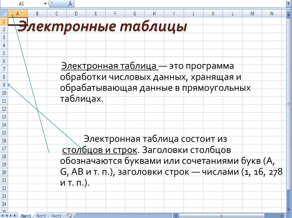 2 электронные таблицы. Электронные таблицы. Электронная таблица состоит из. Назначение электронных таблиц.