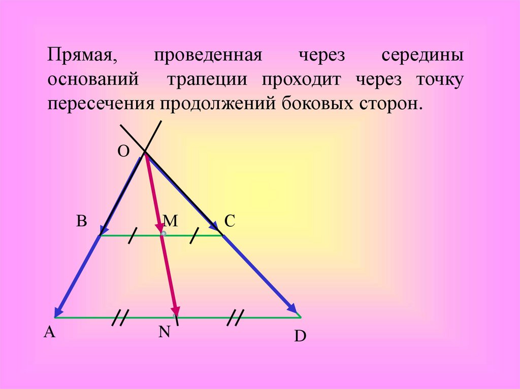 Рубан руководство к решению задач по аналитической геометрии