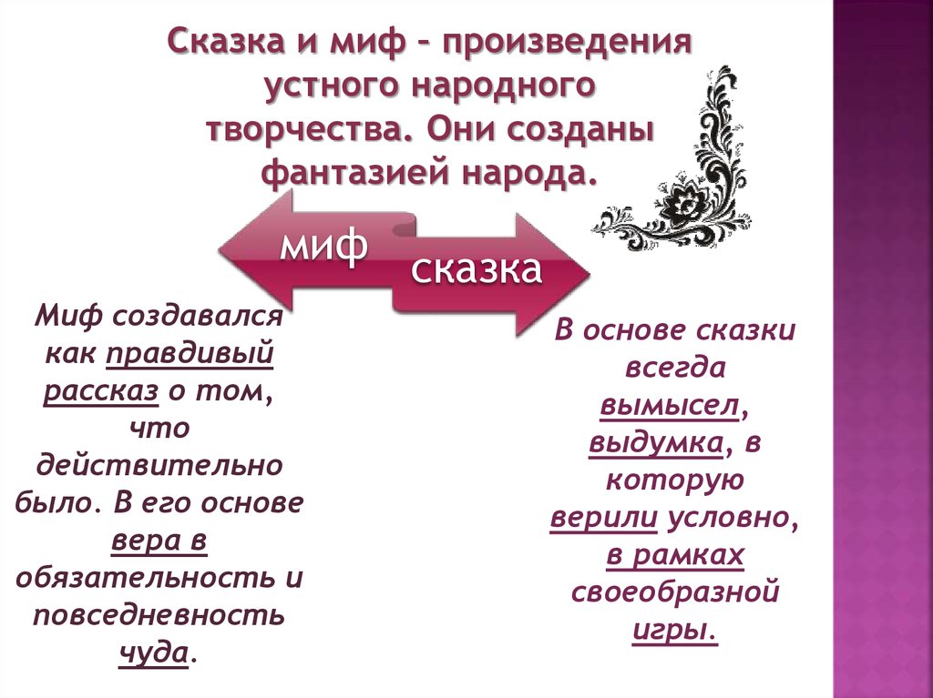 Мифы народного творчества. Миф и сказка. Мифы и сказки в культуре народа. Разница мифа и сказки. Миф от сказки.