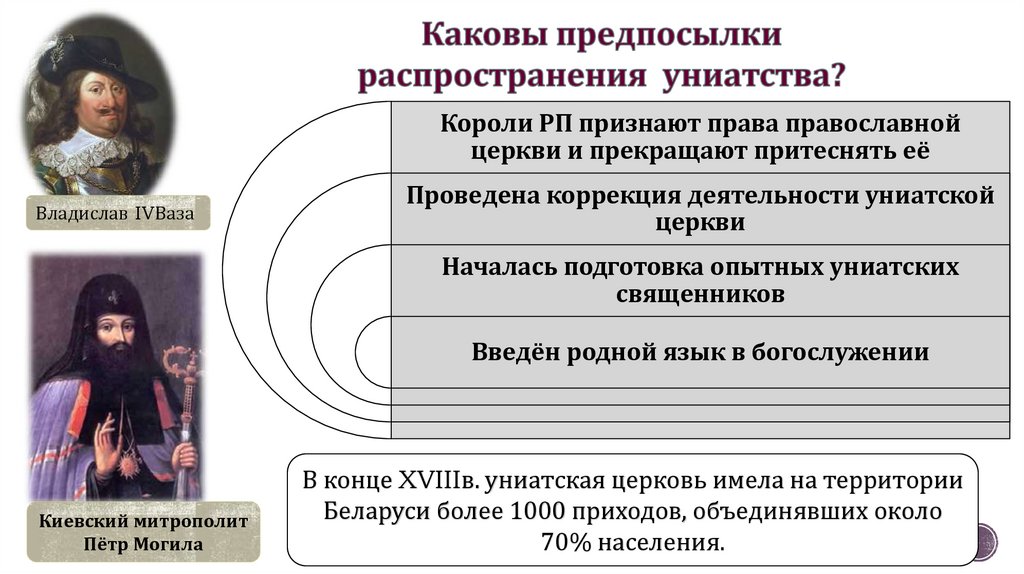 Назовите причины заключения дуалистического соглашения 1867