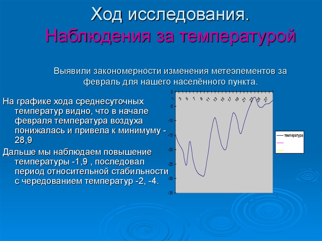 В ходе наблюдения. Наблюдение за температурой. Закономерности изменения температуры. Закономерности температурного изменения температуры. Наблюдение за температурой вывод.