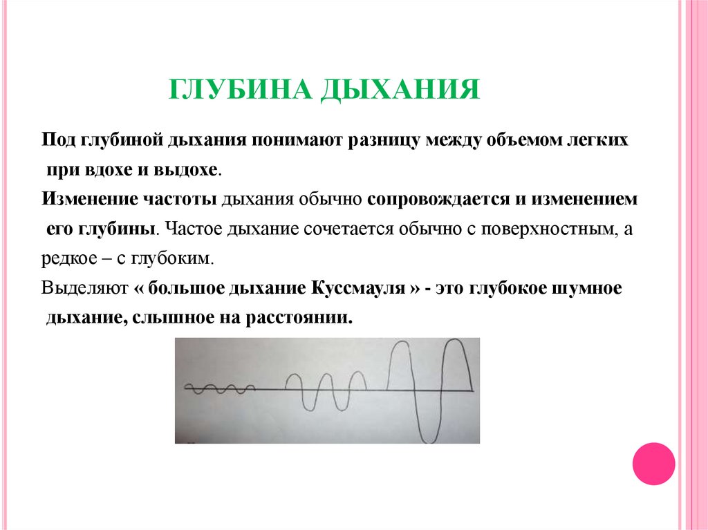 Глубина дыхания это. Изменение частоты ритма и глубины дыхания это. Глубина дыхания. Частота глубина и ритм дыхания. Оценка ритма дыхания.