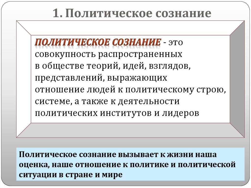 Полит сознание план