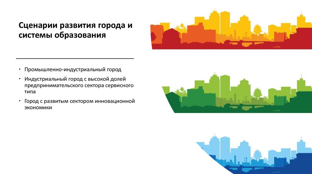 Основы развития города