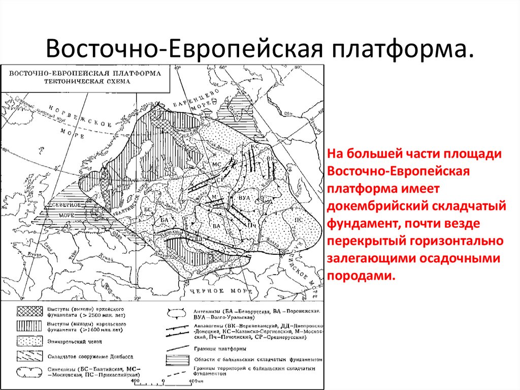 Западно сибирская платформа