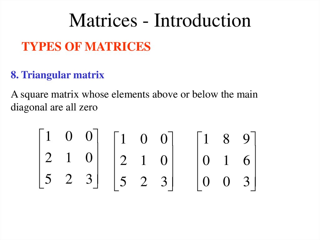 Matrices - Introduction