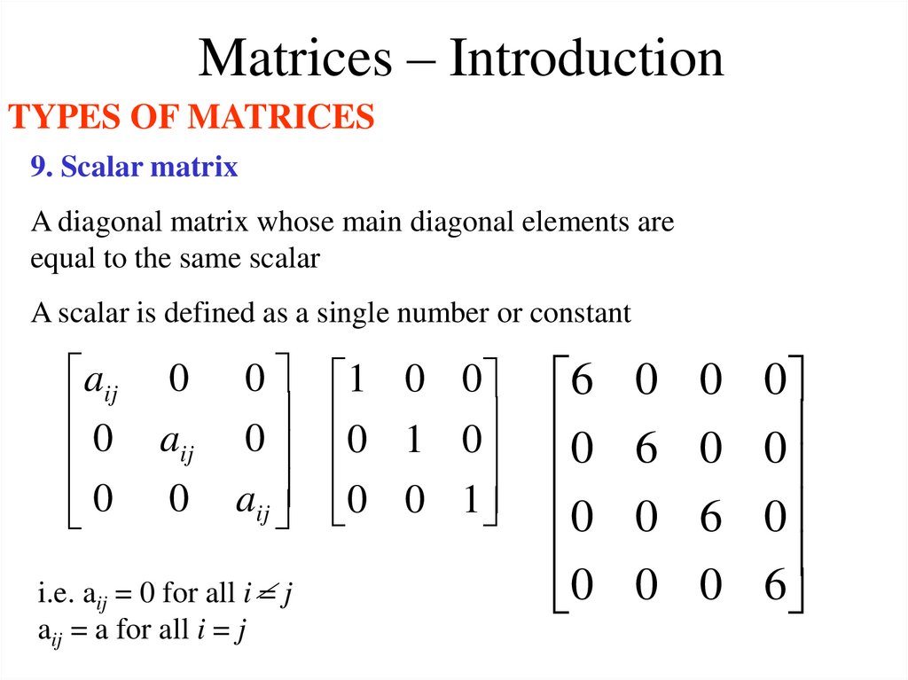 Matrices – Introduction