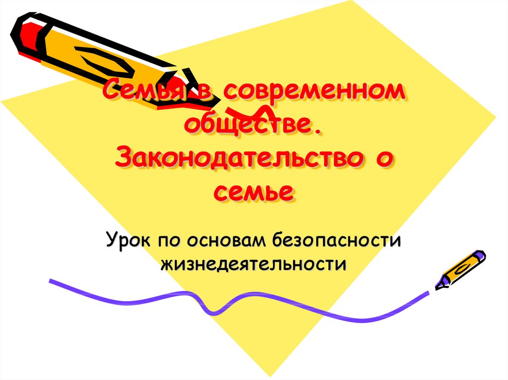 Современное российское законодательство презентация 10 класс обществознание