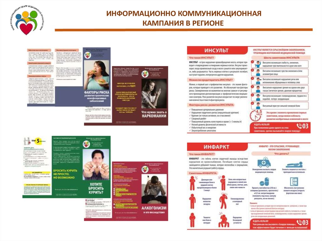 Служба профилактики. Коммуникационная кампания. Информационно-коммуникационная кампания в политике. Коммуникационные акции.