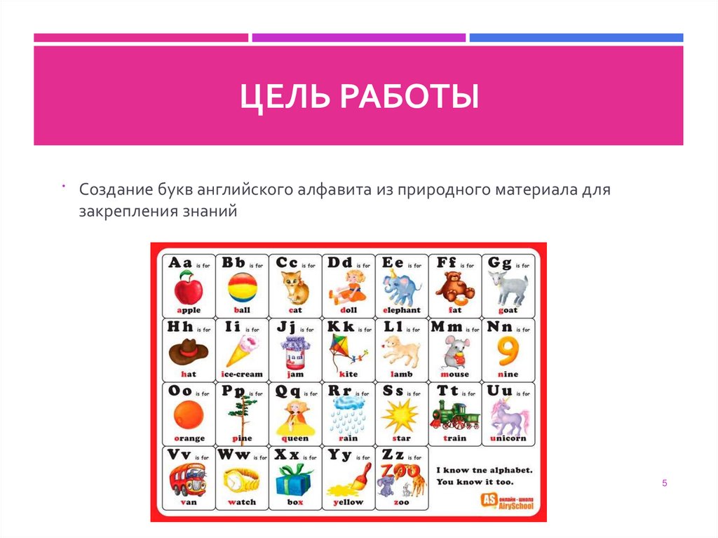 Интерактивная презентация алфавит