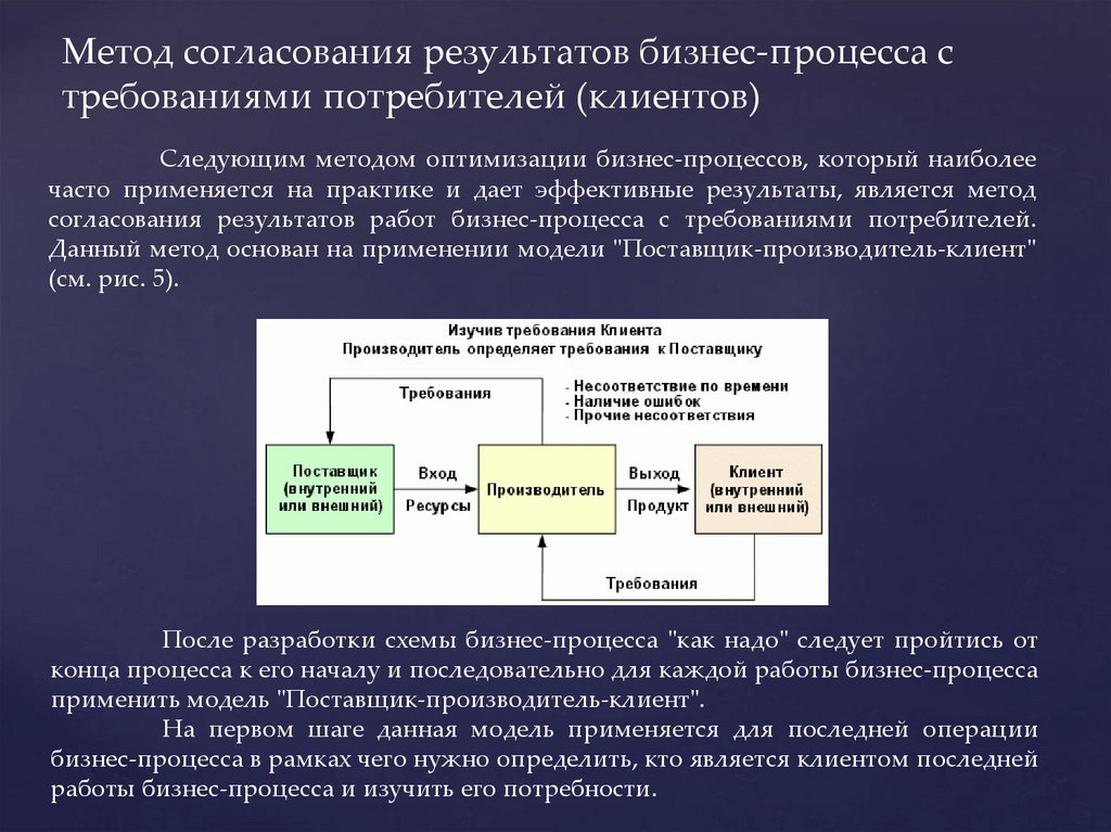 Процесс Работы Фото