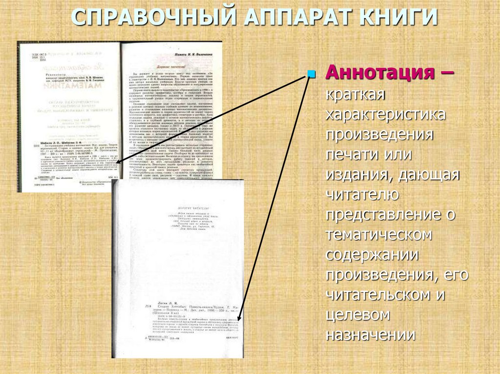 Произведение печати. Справочный аппарат книги. Аннотация к книге. Элементы аппарата издания. Справочный аппарат книжного издания.