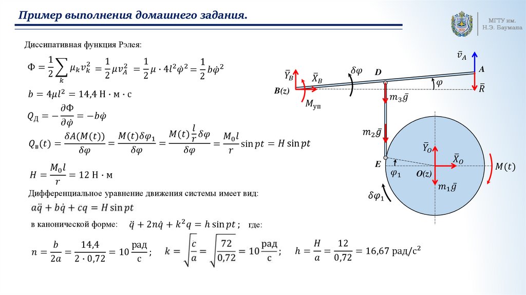 Пример выполнения домашнего задания.