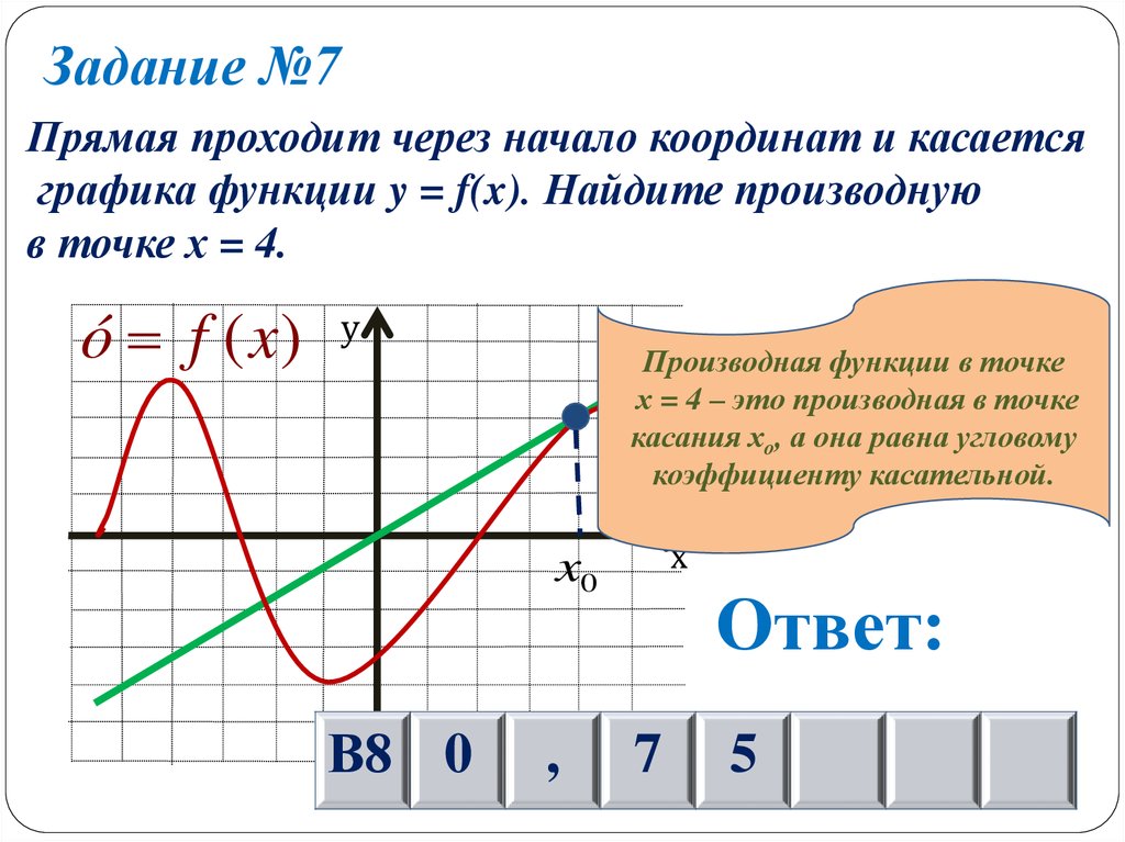 На рисунке изображен график функции прямая проходящая через начало координат касается в точке 4