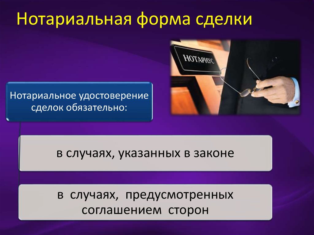 Простая форма сделки предусмотрена. Сделки с обязательной нотариальной формой. Формы сделок. Обязательная нотариальная форма.