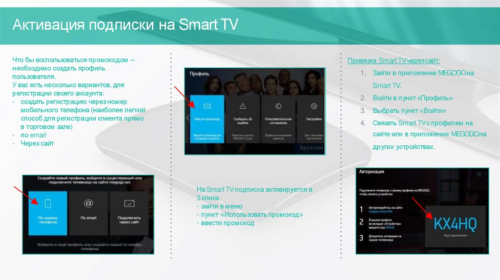 Активация подписки на Smart TV