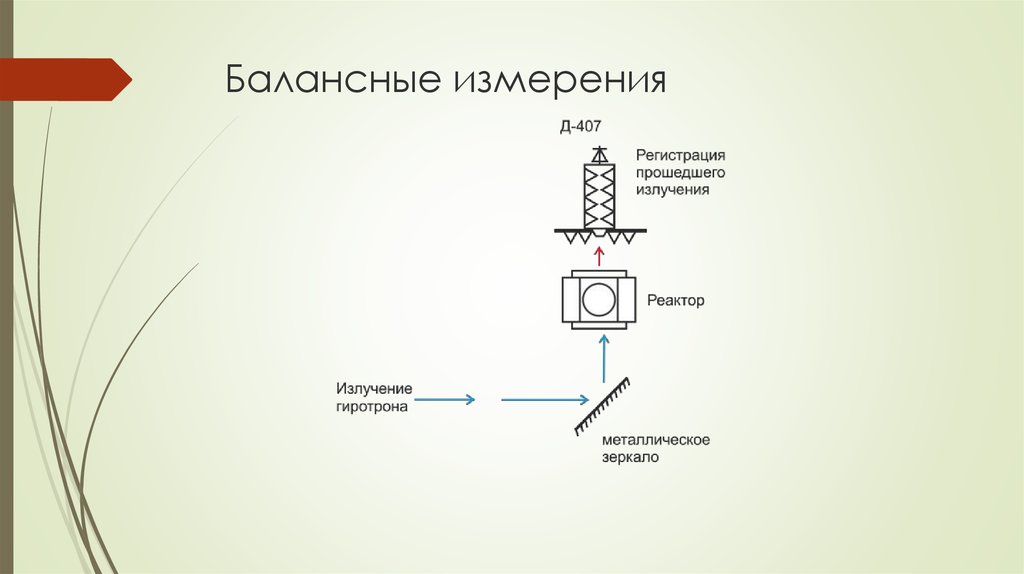 Свч излучатель