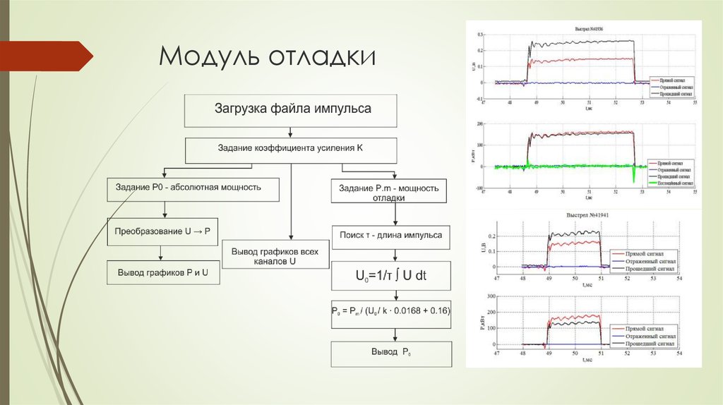 Модуль отладки