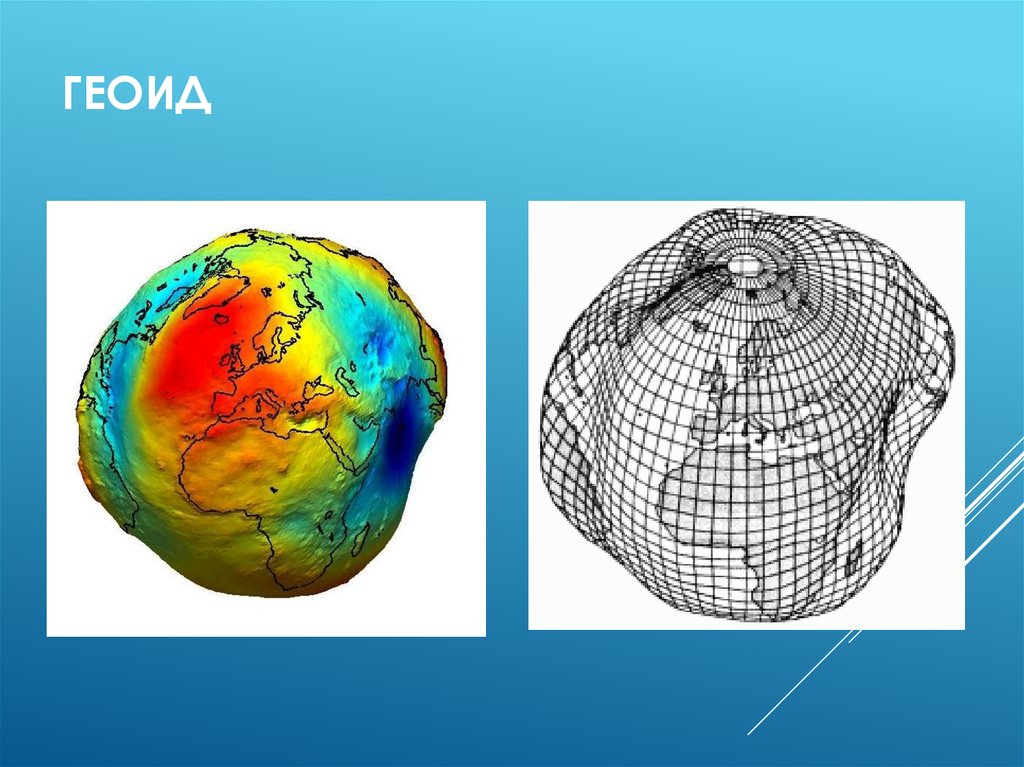 2 форма земли. Форма земли геоид. Форма геоида и эллипсоида. Форма земли геоид эллипсоид. Геоид это истинная форма земли.