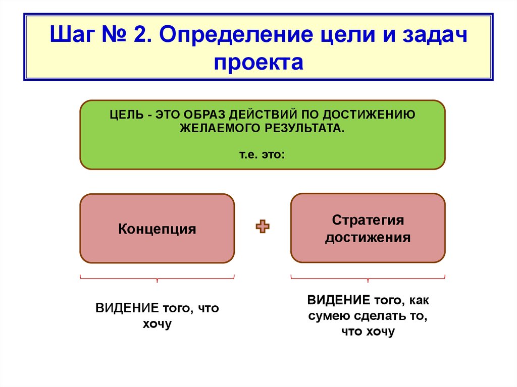 Социальный проект определяется как