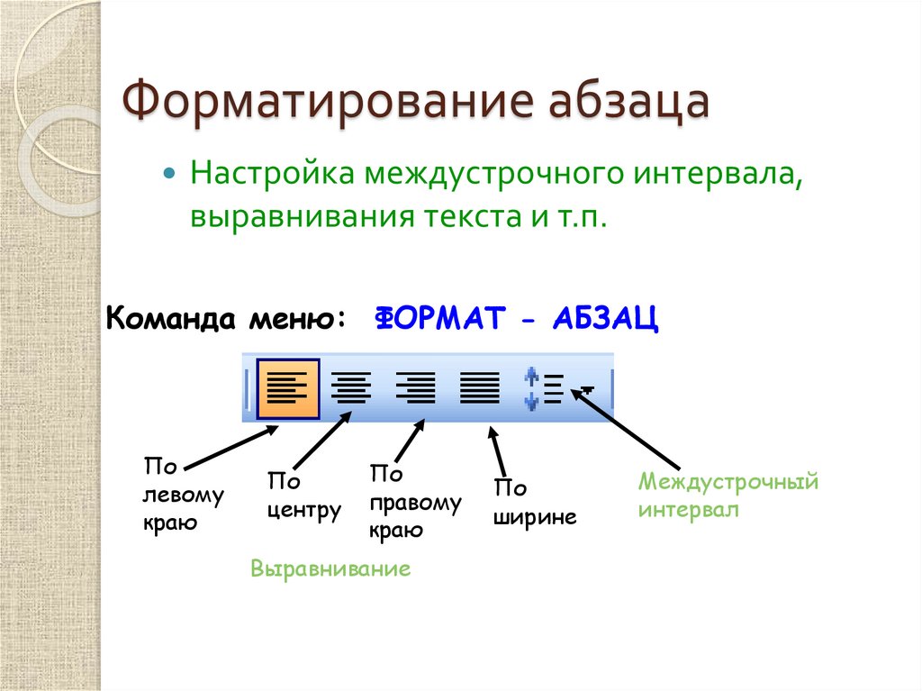 Форматирование текста это. Абзац форматирование абзаца. Способы форматирования текста. Форматирование по ширине. Что такое форматирование по информатике.