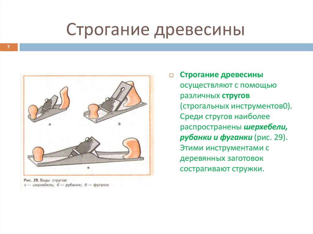 Строгание древесины