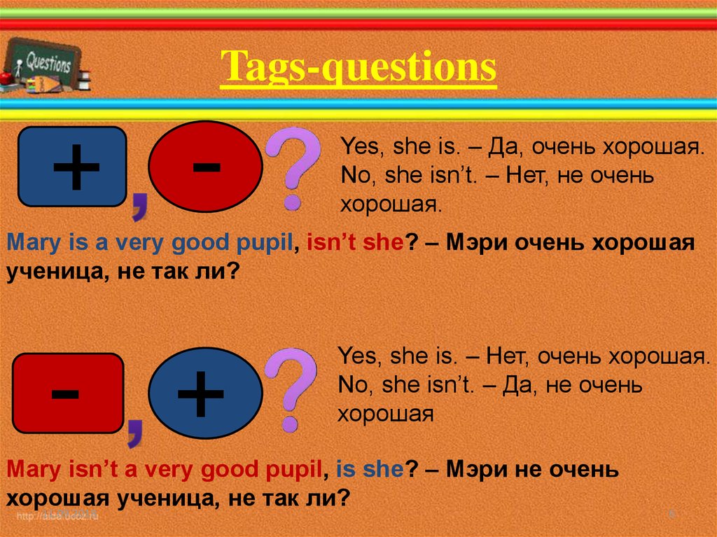 Don t tag questions. Вопросы tag questions. Tag questions правило. Tags правило. Questions правило.