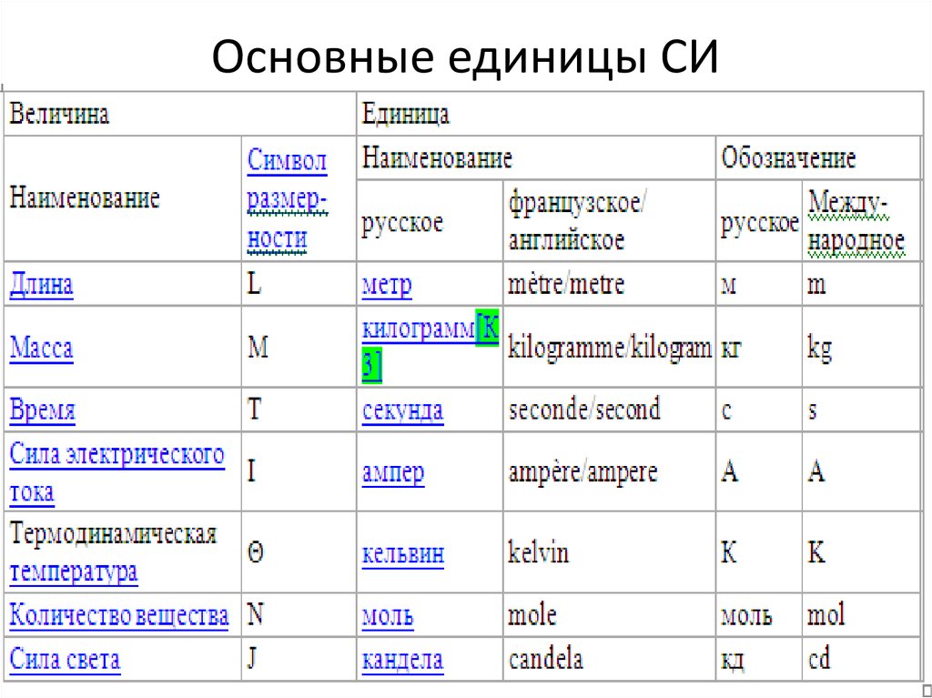 2 основных 1 дополнительное