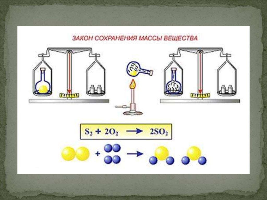 Закон сохранения массы веществ и энергии в химии. Ломоносов закон сохранения массы веществ. Закон сохранения массы в химии. Закон сохранения массы и энергии в химии 8 класс.