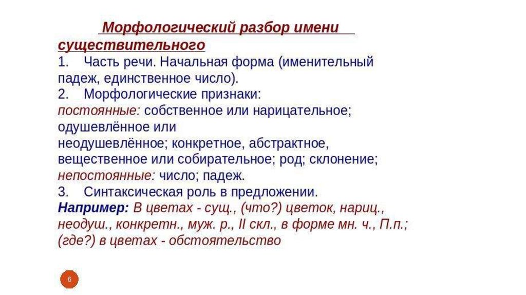 Разбор существительного. Схема морфологического разбора существительного. Порядок морфологического разбора имени существительного. Морфологический разбор имени сущ. Морфологические разборы частей сущ.