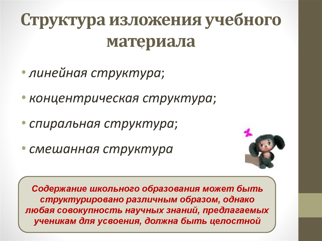 Содержание учебного образования. Структура изложения материала. Структура изложения учебного материала. Линейная структура изложения учебного материала. Структурные способы изложения учебного материала.