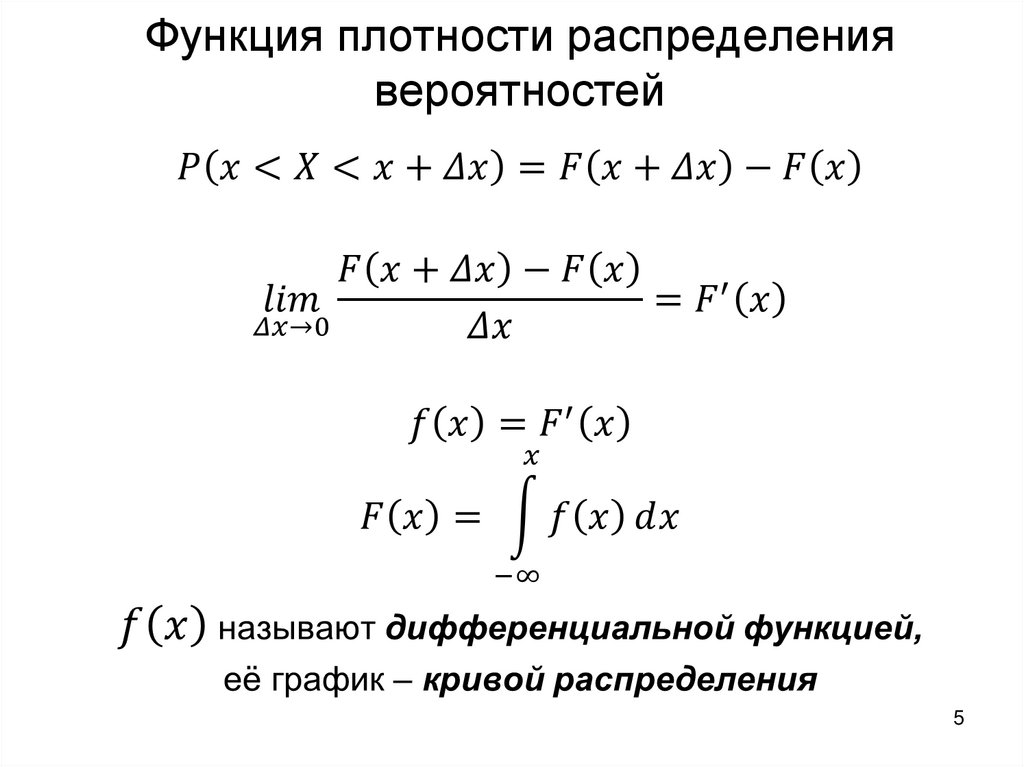 Функция плотности распределения случайной величины