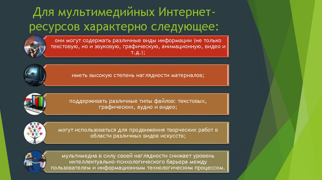 Для ресурсов характерна. Для мультимедийных интернет ресурсов характерно. Что такое мультимедийный интернет-ресурс что для него характерно. Мультимедийный интернет-ресурс характерна для. Что характерно для мультимедийного интернет-ресурса.