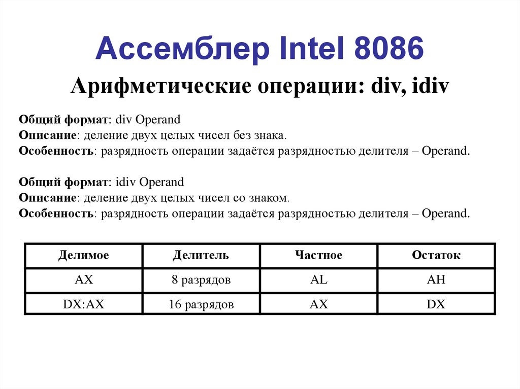 Ассемблер. Ассемблер 8086. Арифметические команды ассемблера. Арифметические операции Assembler. Команды ассемблера 8086.