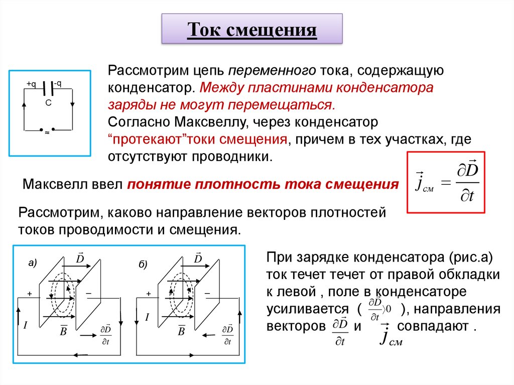 Ток конденсатора. Ток смещения по Максвеллу. Понятие тока смещения. Ток смещения в конденсаторе. Направление тока смещения в конденсаторе.