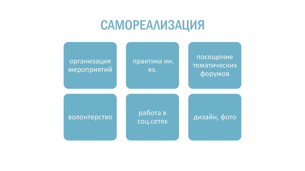 САМОРЕАЛИЗАЦИЯ