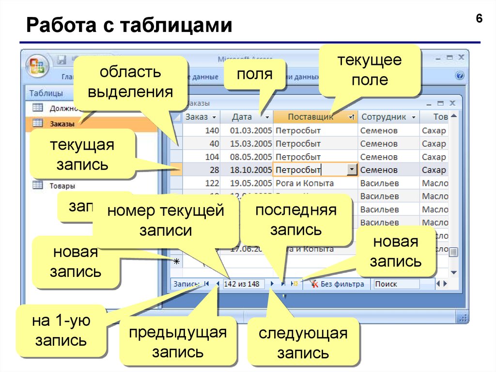 Базы данных access презентация