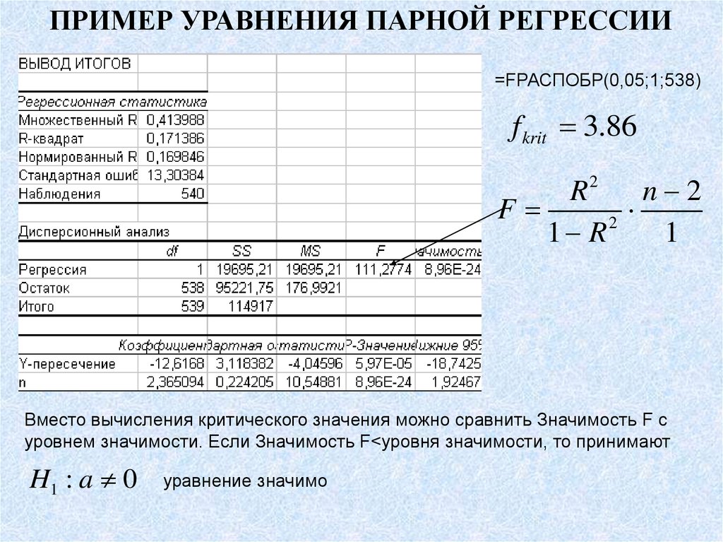 Уравнение пара. Оценка значимости уравнения парной линейной регрессии.. Уравнение парной регрессии онлайн. Дисперсионный анализ в регрессии. Как определить значимость уравнения регрессии.