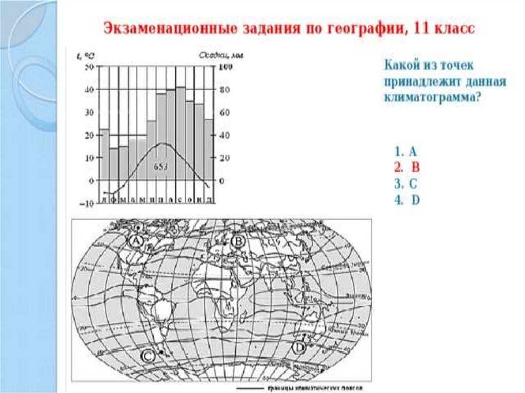 На карте мира территории для которых построены изображенные на рисунках климатограммы обозначены впр