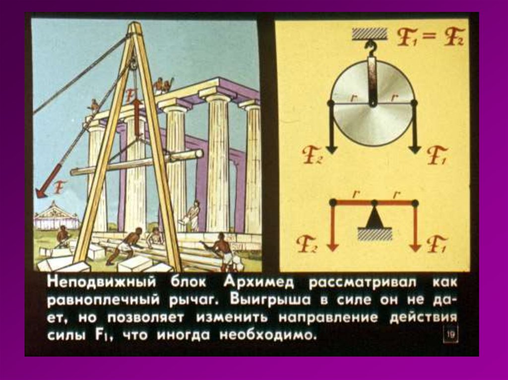 Простые механизмы в древнем египте. Подъемный блок Архимеда. Подъемный механизм Архимеда. Устройство блока Архимеда. Рычаг и блок Архимеда.