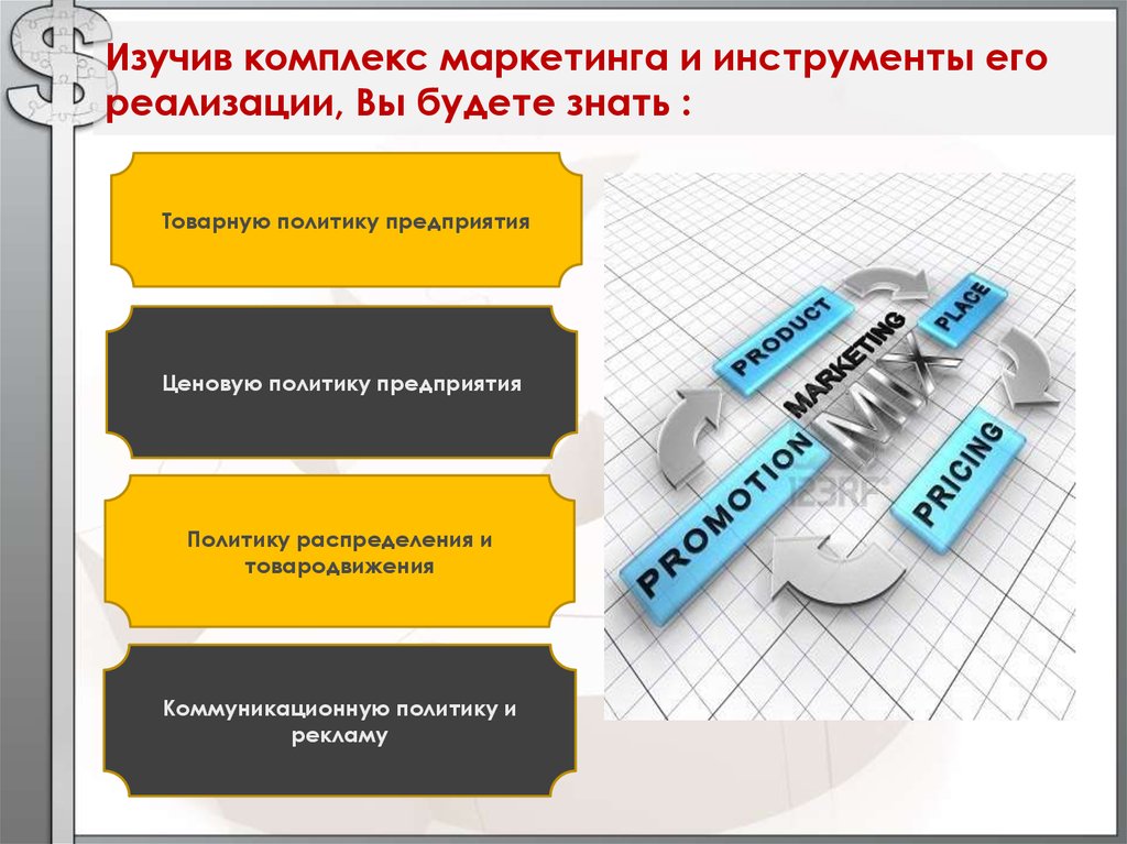 Комплекс изучить. Инструменты комплекса маркетинга. Комплекс маркетинговых инструментов. Основные инструменты комплекса маркетинга. Что изучает маркетинг.