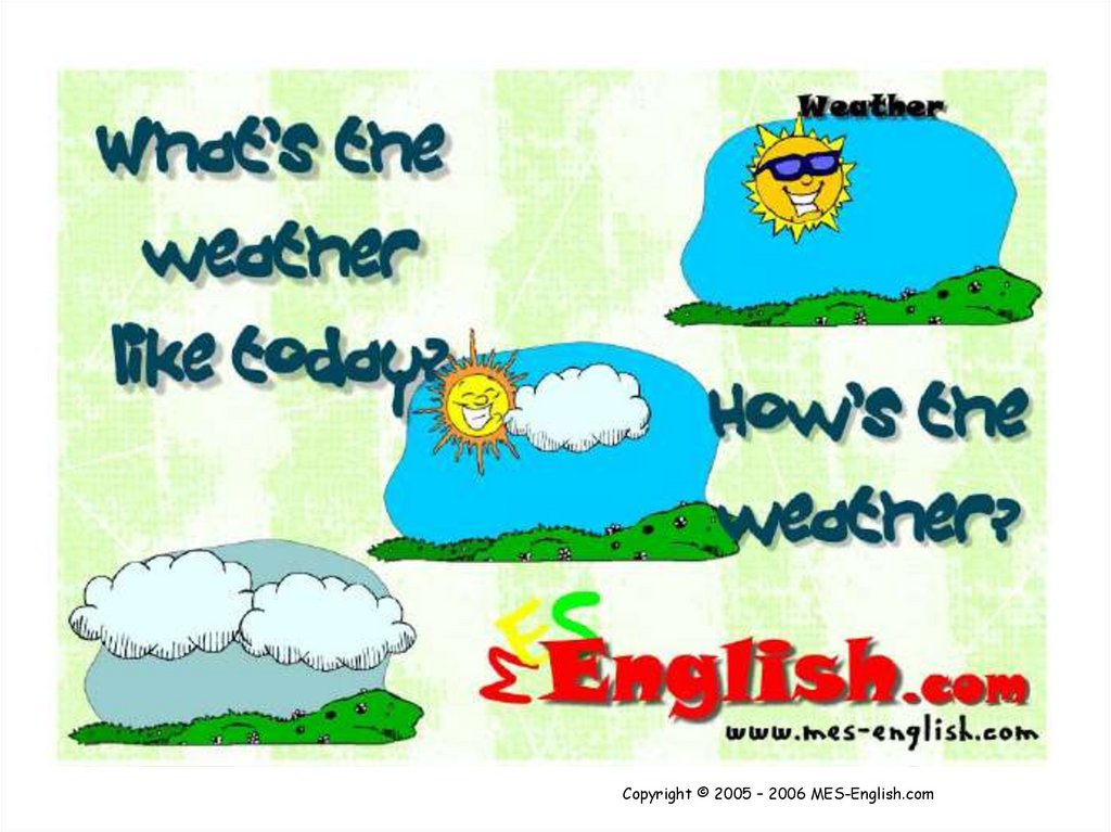 Weather 55. Плакат по теме погода. Доклад о погоде на английском. Mes English weather. How's the weather?.