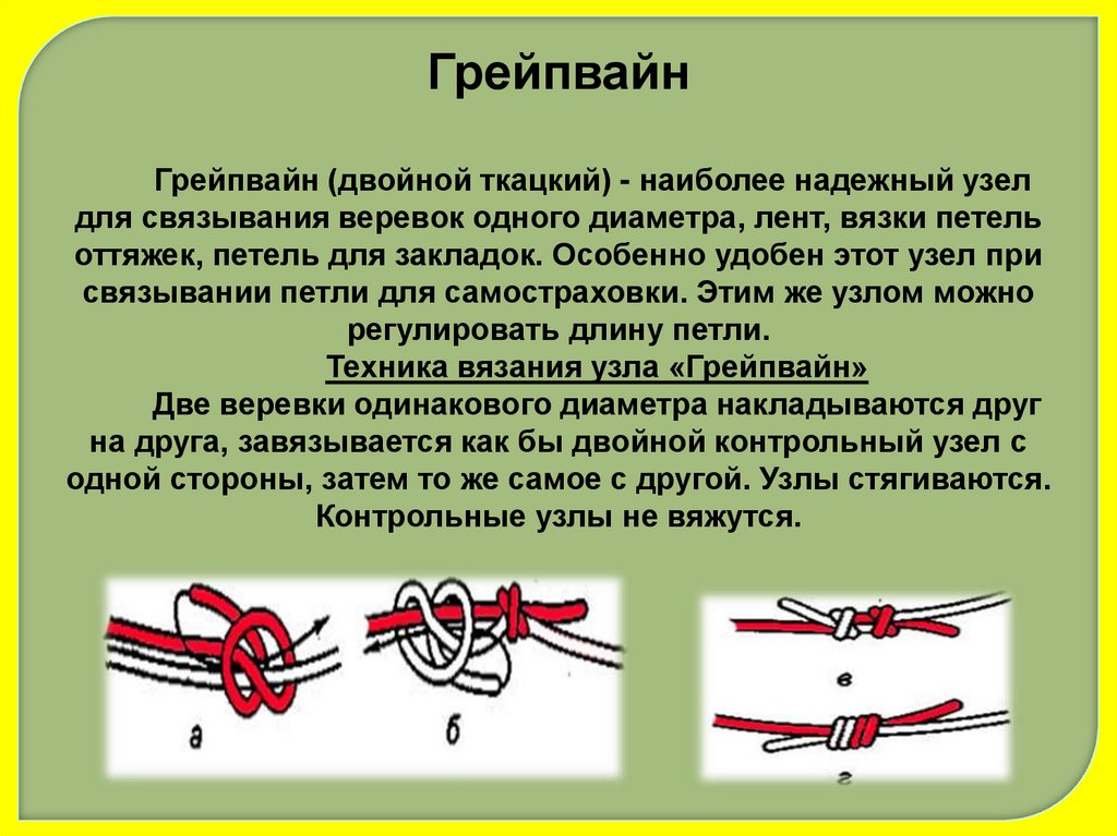 Узелок для вязания. Узел Грейпвайн Назначение. Узлы альпинистские Грейпвайн. Как вяжется узел Грейпвайн. Узел Грейпвайн схема.