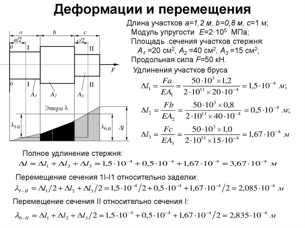 Перемещений сечений