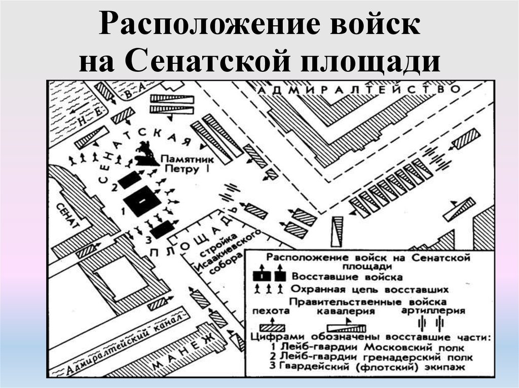 Расположить на площади. Схема Восстания Декабристов на Сенатской площади. Восстание на Сенатской площади в Петербурге 14 декабря 1825 г карта. Восстание Декабристов карта ЕГЭ. Карта Восстания Декабристов на Сенатской площади.